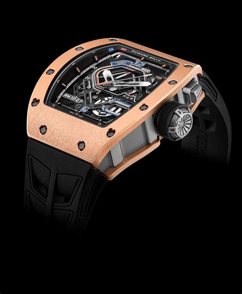 wie spricht man richard mille aus|richard mille einsteiger uhr.